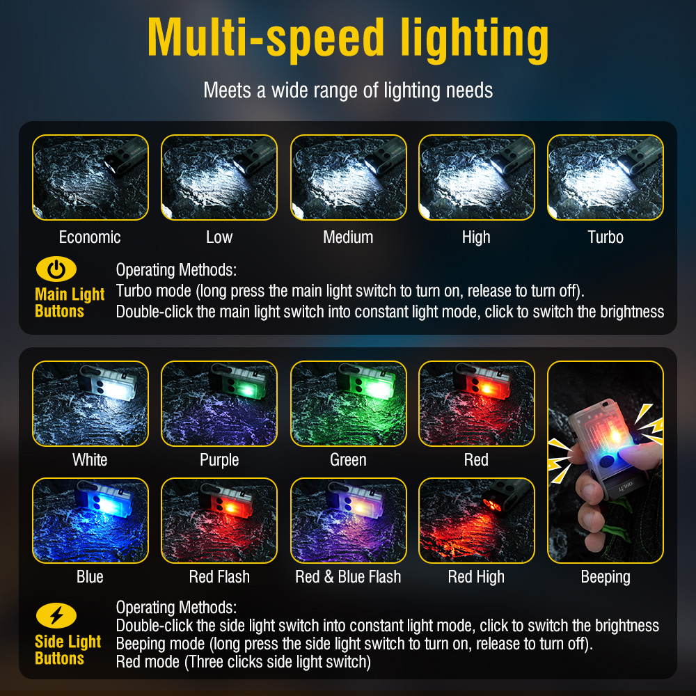 BORUiT V20 Fluorescence Buzzer - Fishing Light ulasan dan harga