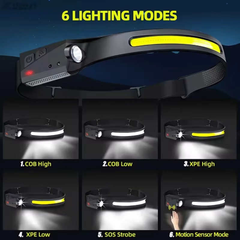 LED Sensor Headlamp Built-in B - Fish Finder Battery ulasan dan harga