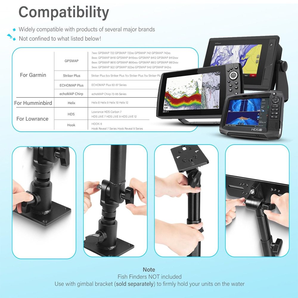 Universal Fish Finder& Chartpl - Fish Finder Mount ulasan dan harga