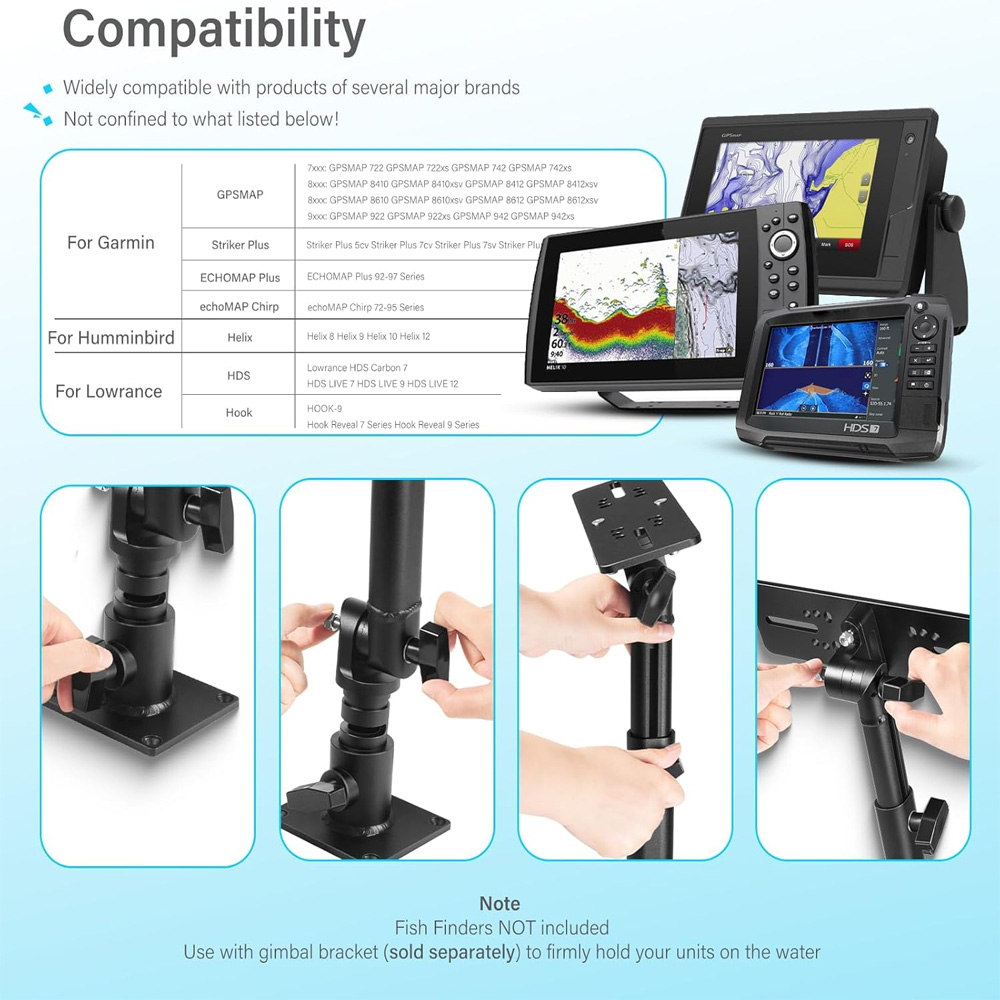 Universal Fish Finder& Chartpl - Fish Finder Mount ulasan dan harga
