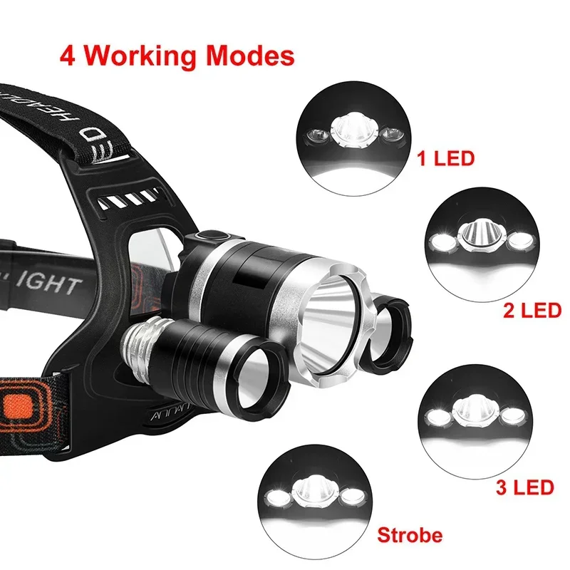High Power LED Headlamp 18650  - Fish Finder Battery ulasan dan harga